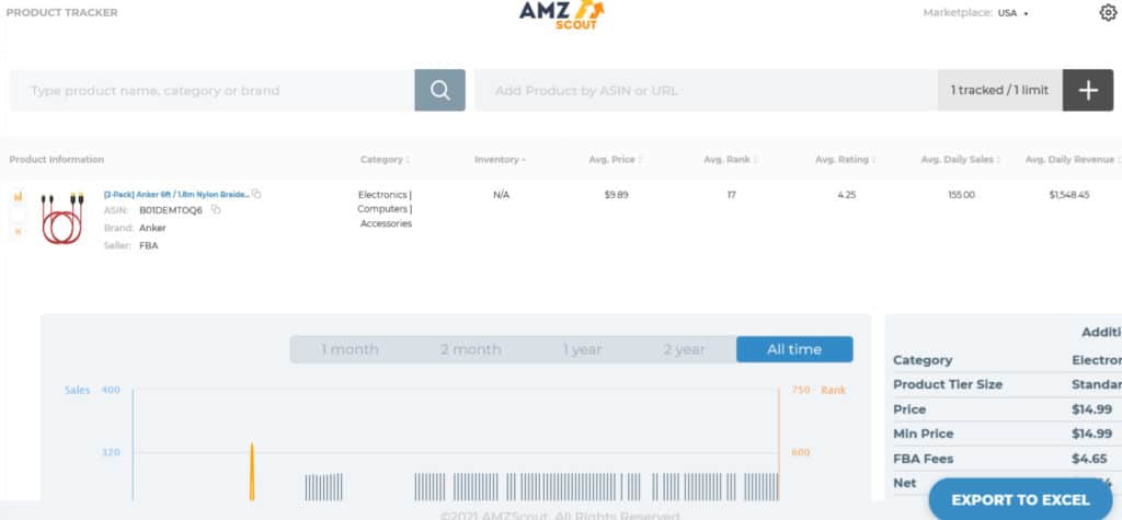 AMZScout product tracker